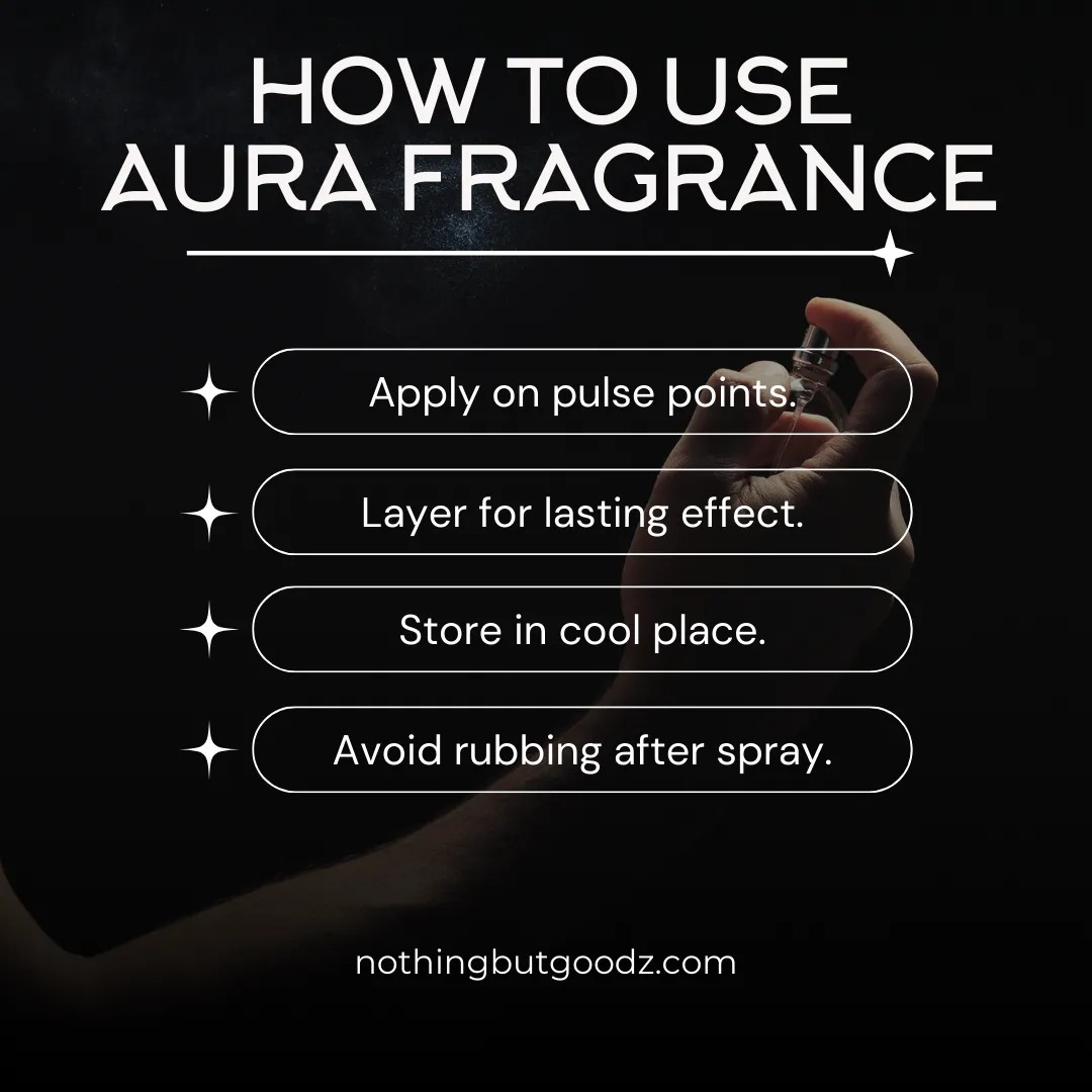 Aura Fragrance Bundle