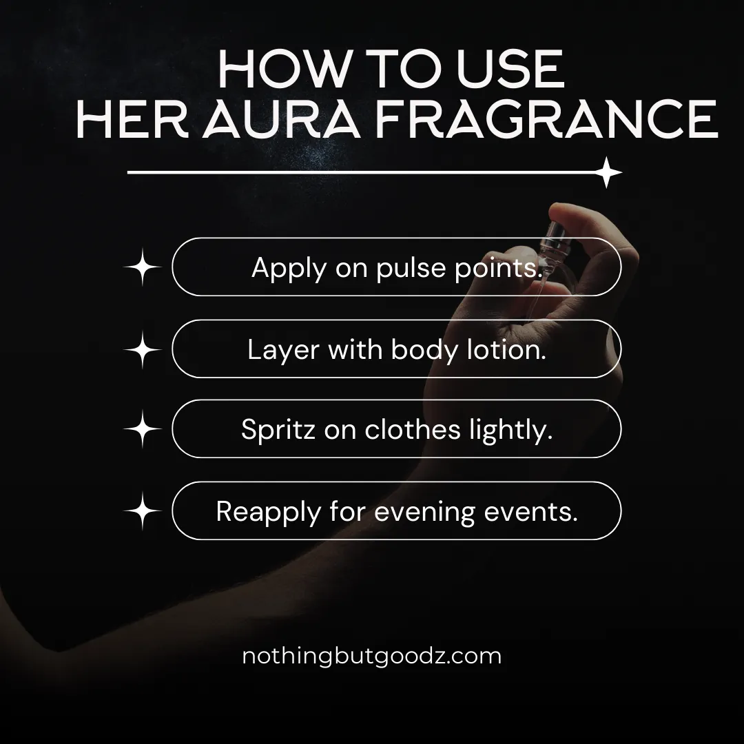 Aura Fragrance Bundle