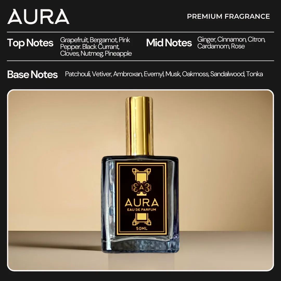 Aura Fragrance Bundle